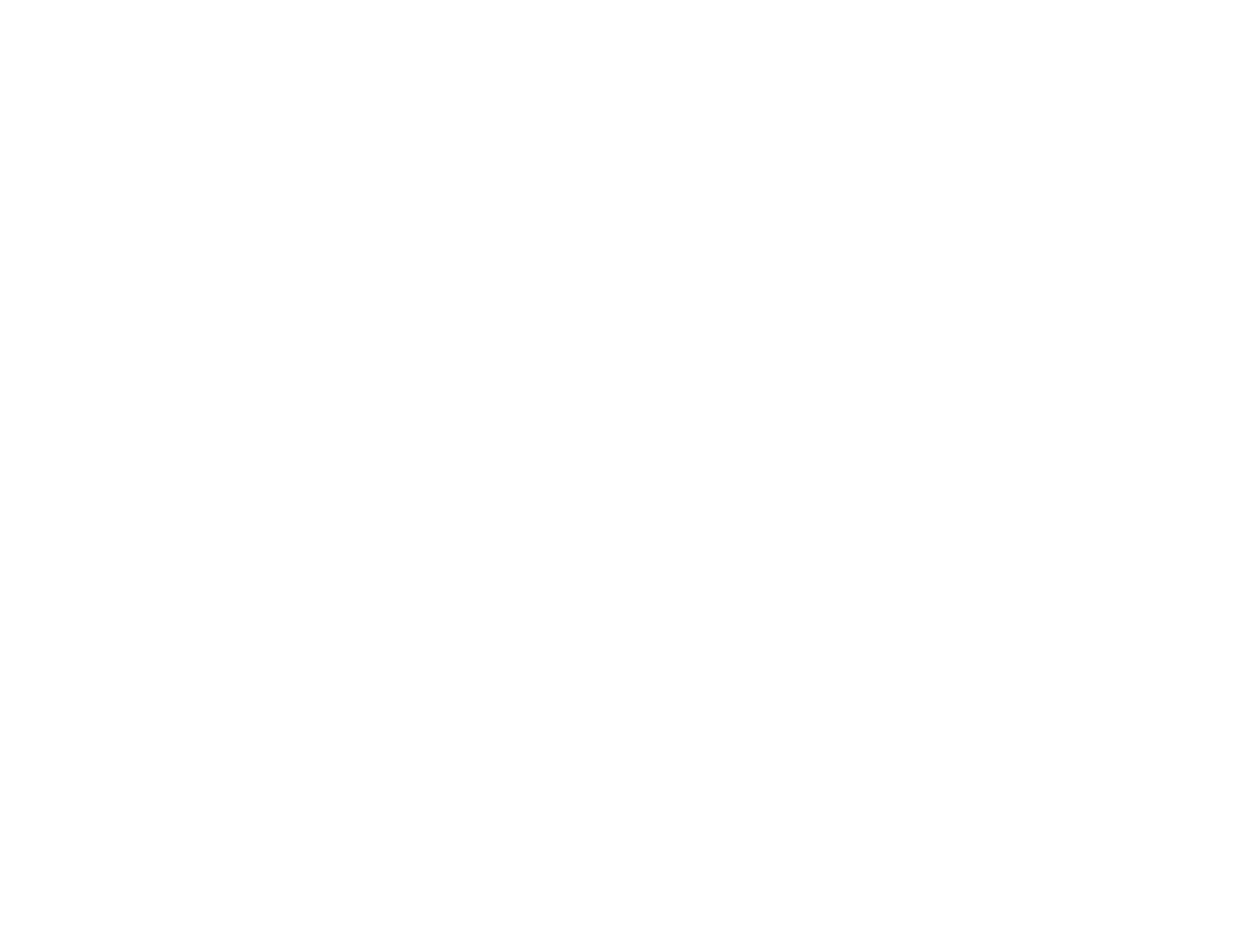 CLOSET Luxury Brands