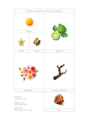 Perfume Ilmin Il Dolce