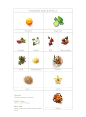 Perfume Ilmin Il Roso